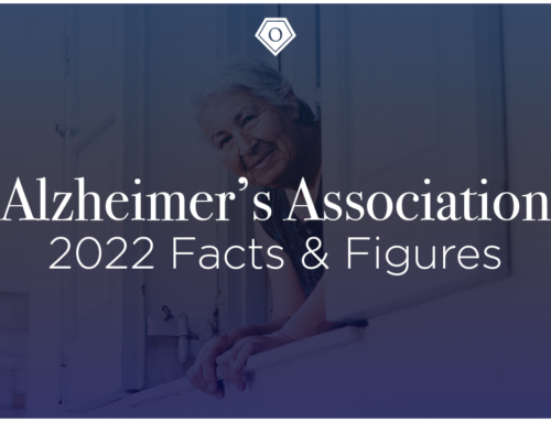 Alzheimer’s Facts & Figures, 2022