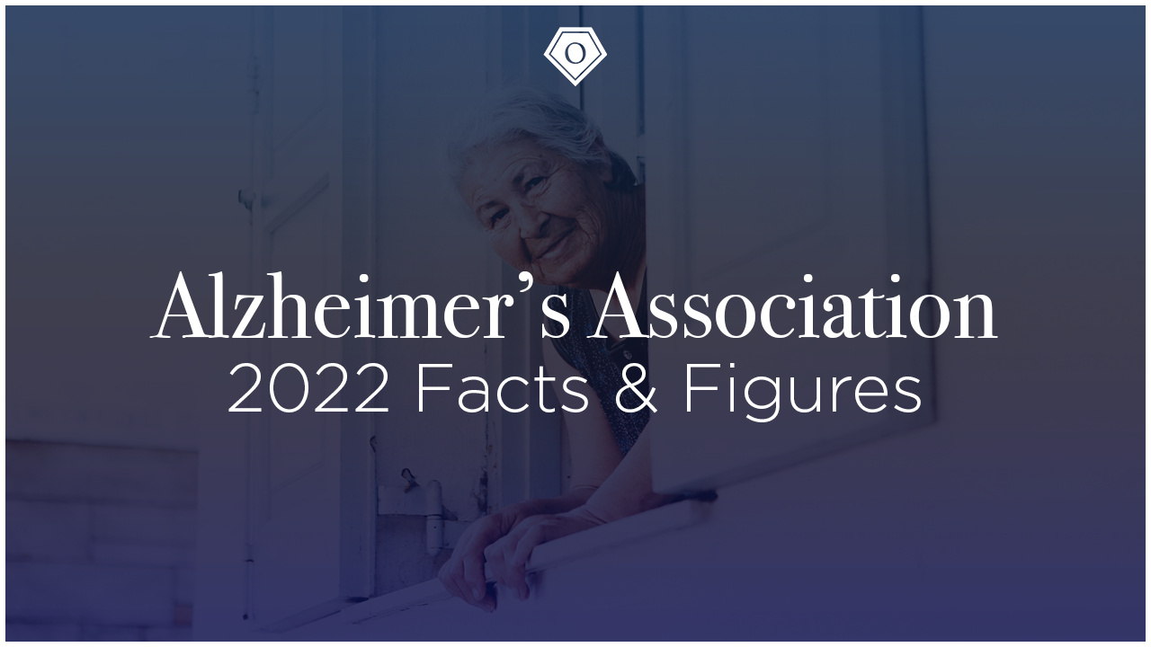 Alzheimer's Association Facts and Figures