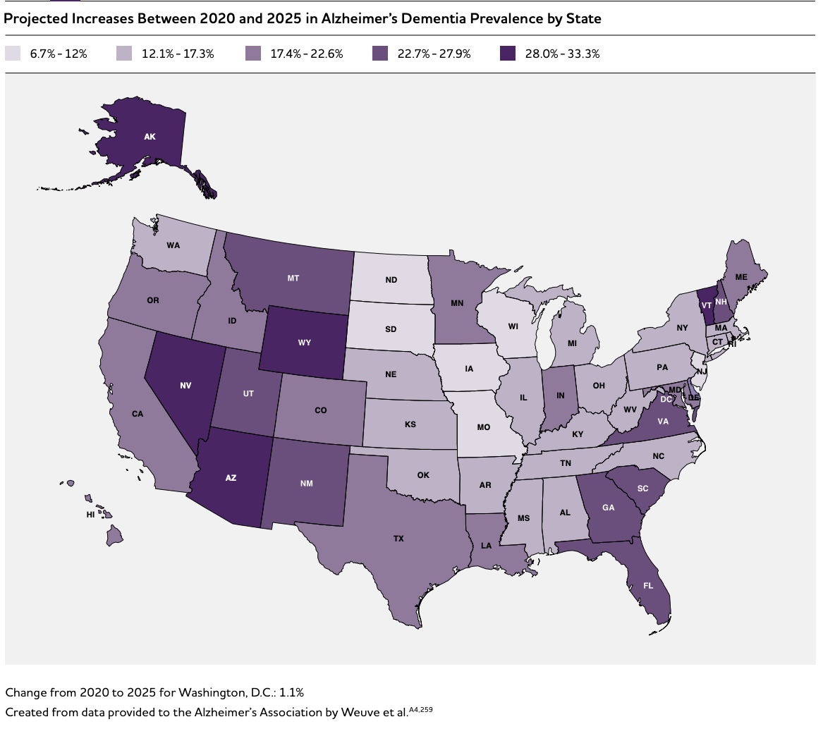 Alzheimer's Projections by State 2022-2025